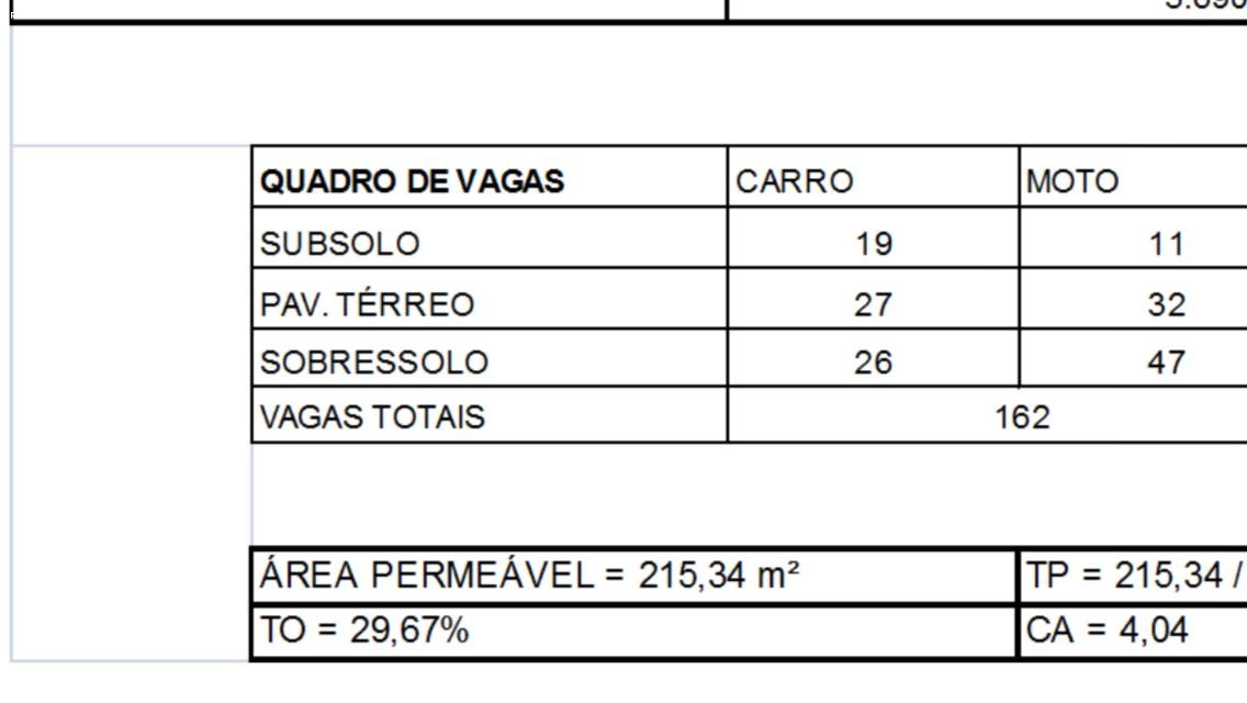 Apartamento à venda, 1057m² - Foto 5
