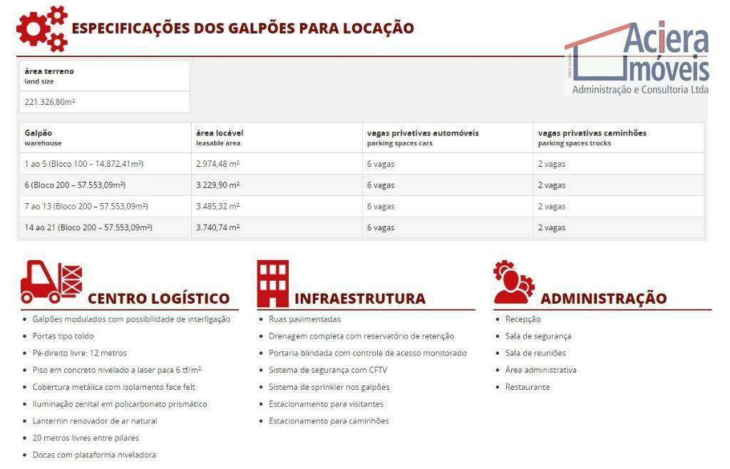 Depósito-Galpão-Armazém para alugar, 3485m² - Foto 4