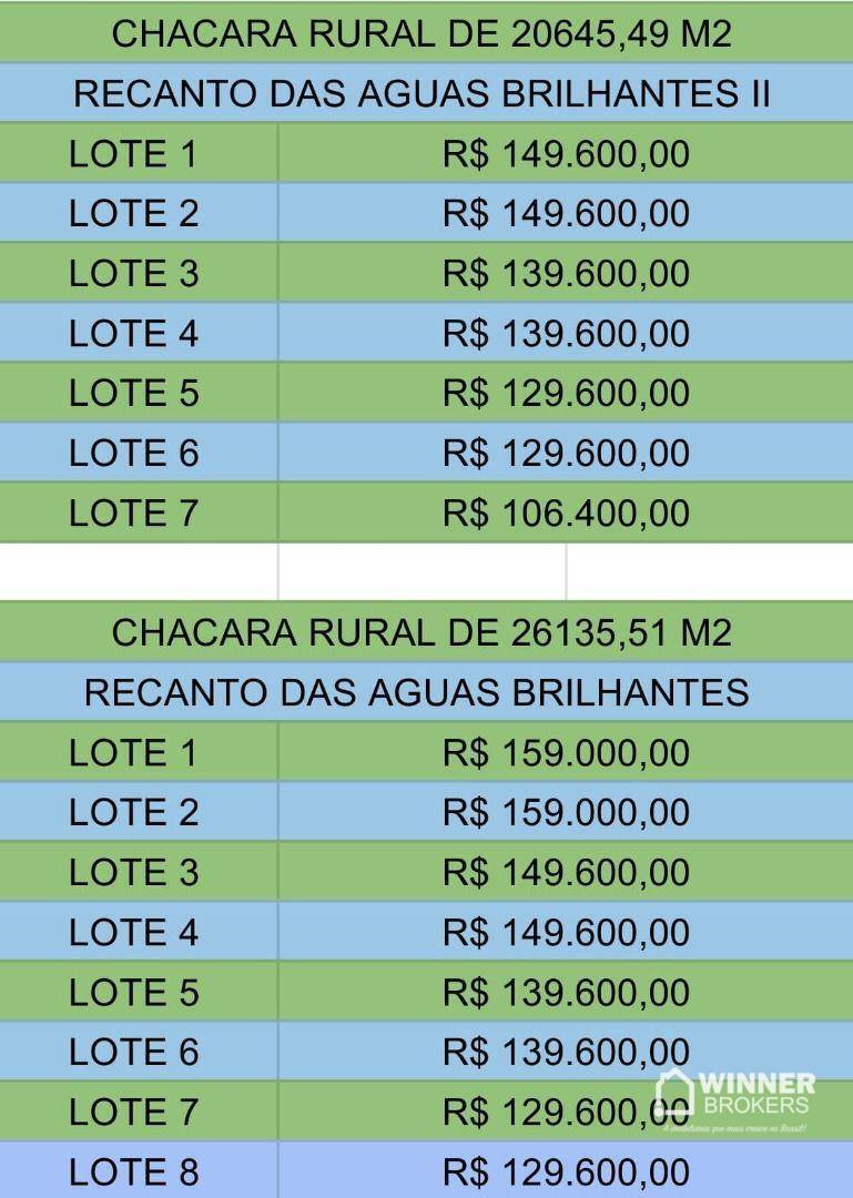 Chácara à venda, 2000M2 - Foto 20