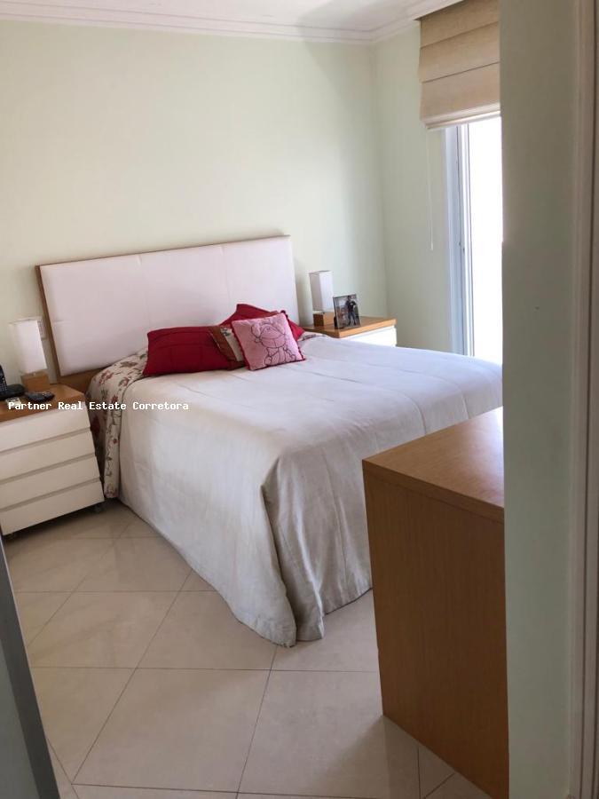 Cobertura à venda com 4 quartos, 847m² - Foto 6